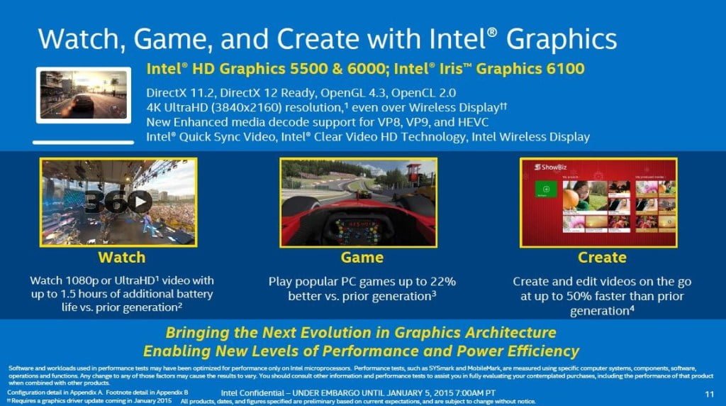 Intel_HD_Graphics_2