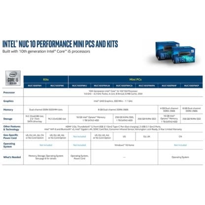 Intel NUC10i5FNH Mini PC runko (BXNUC10I5FNH2) - 6