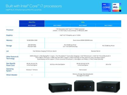 Intel NUC 11 Performance - Product Brief - 3
