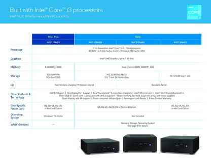 Intel NUC 11 Performance - Product Brief- 5