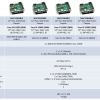 Intel NUC 12 Pro Silent - Vertailu