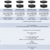 Intel NUC 13 Pro - Vertailu