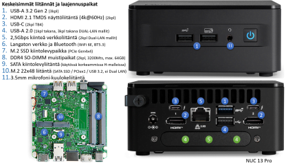 Asus NUC 13 Pro Mini PC - Liitännät