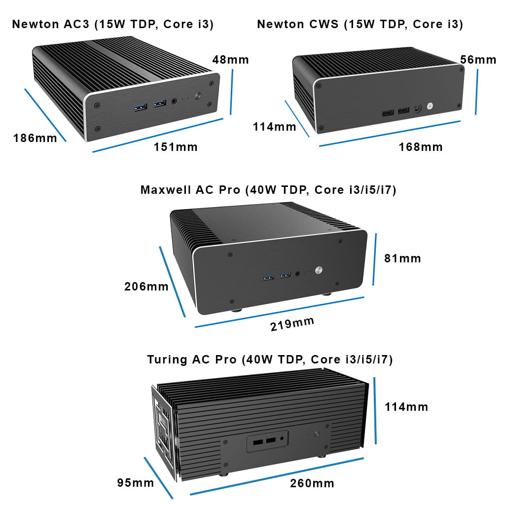 Asus NUC 13 Pro Silent Mini PC - Kotelovertailu